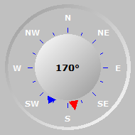 Wind Compass